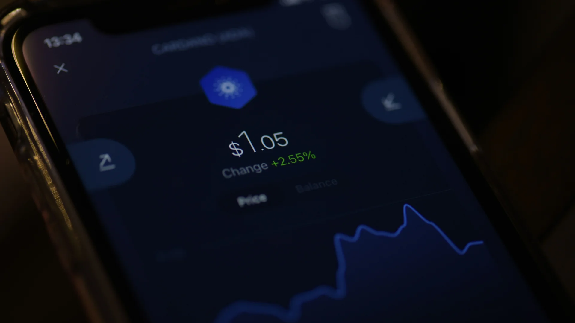 Meta USDC Creator Payments Go Live on Solana, Polygon