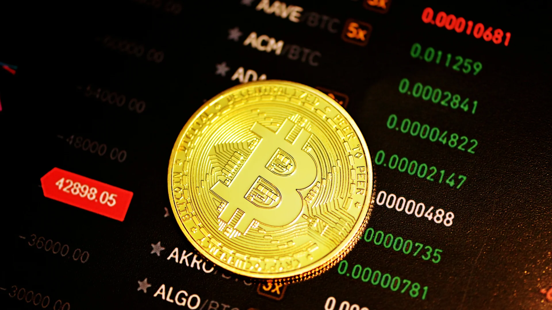 Crypto Price Analysis May 1: ETH, XRP, ADA, BNB, HYPE