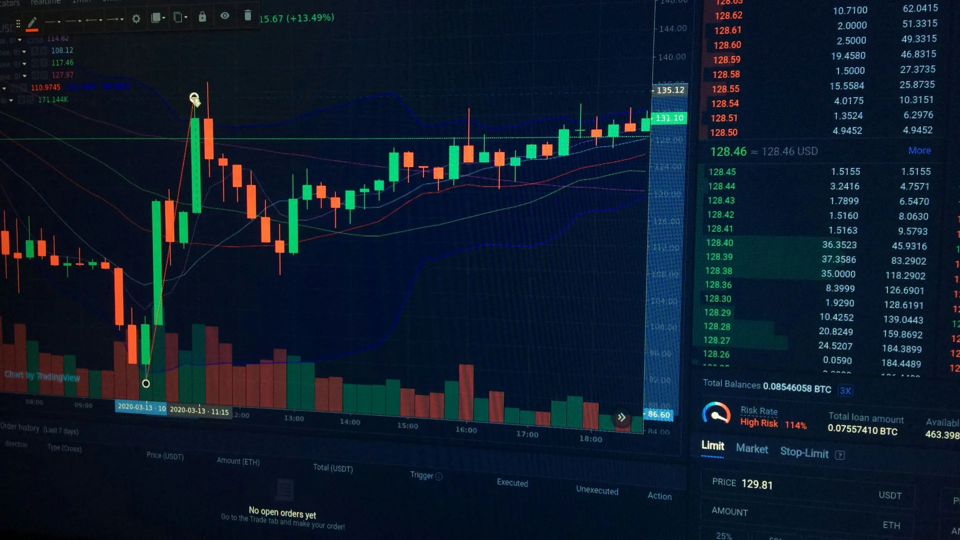 Zcash ZEC Crashes 50% on Fake Token Allegations