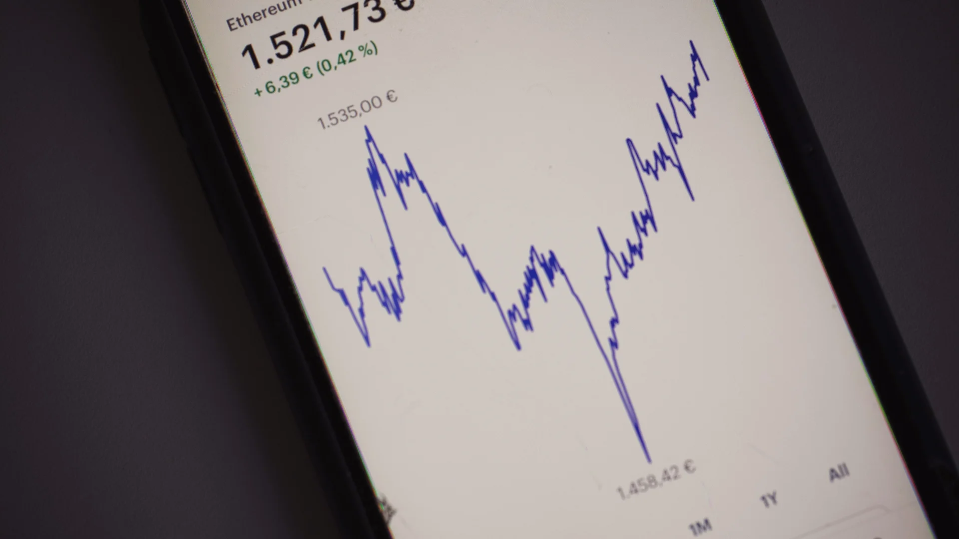 Strait of Hormuz oil prices illustration for Naira Slides to N1,353 at NAFEX as Reserves Drop and Hormuz Shock Hits Markets