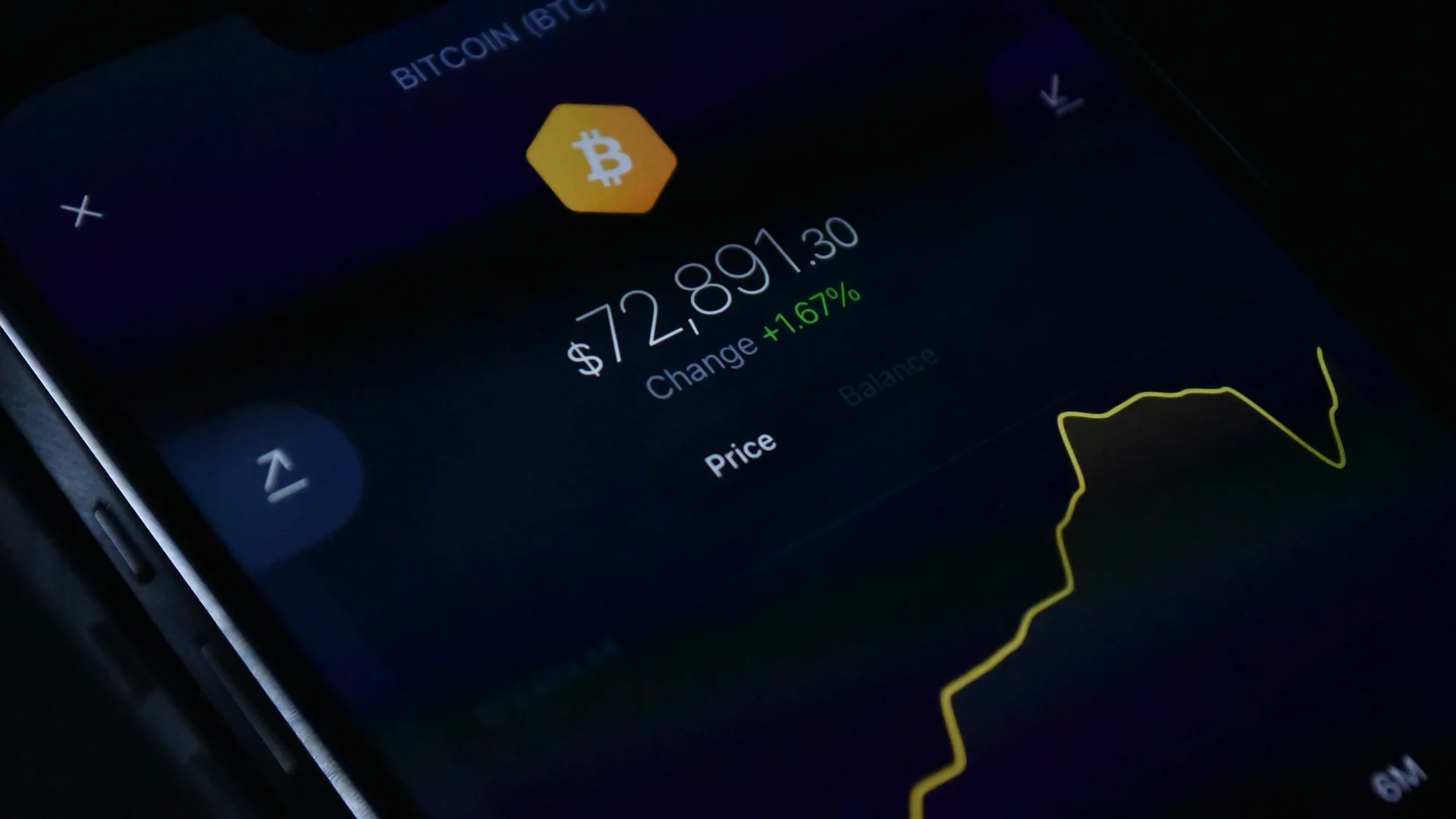 Bitcoin Sold Off First in US-Iran War